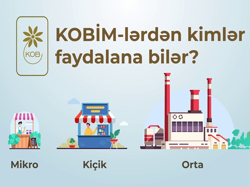 KOBİM-lərdən kimlər faydalana bilər?